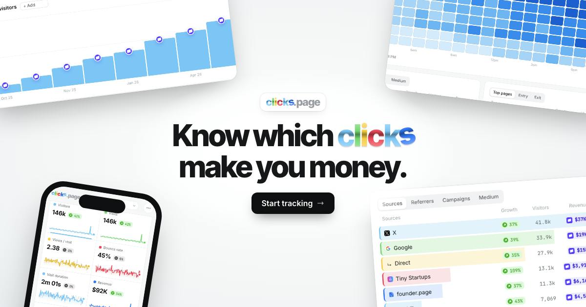 Clicks.page: A Revenue-First Analytics Tool Built for Indie Developers