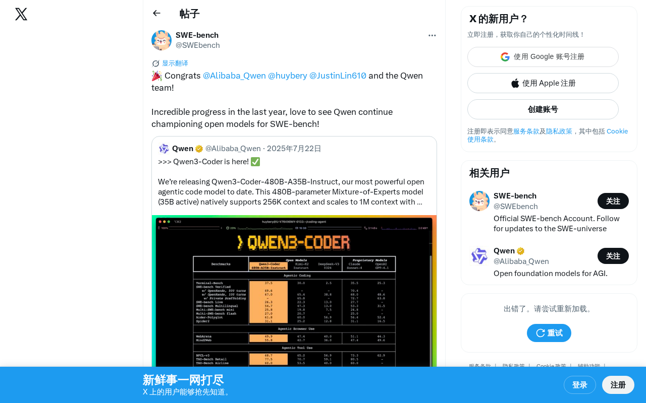 Qwen Continues to Lead on SWE-bench: The Rise of Open-Source AI Coding Models