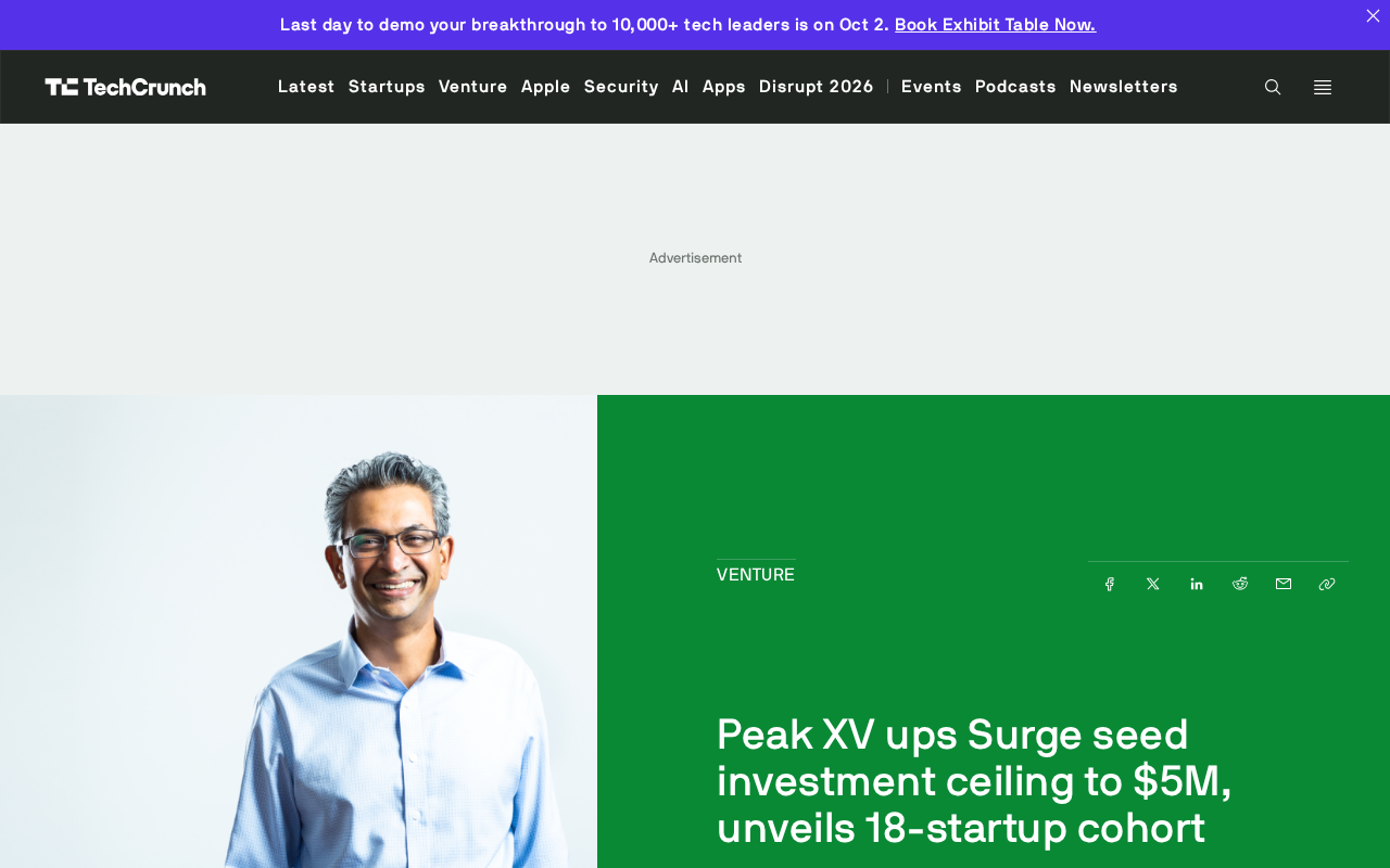 Peak XV Raises Surge Seed Investment Cap to $5M, Unveils Cohort of 18 Startups