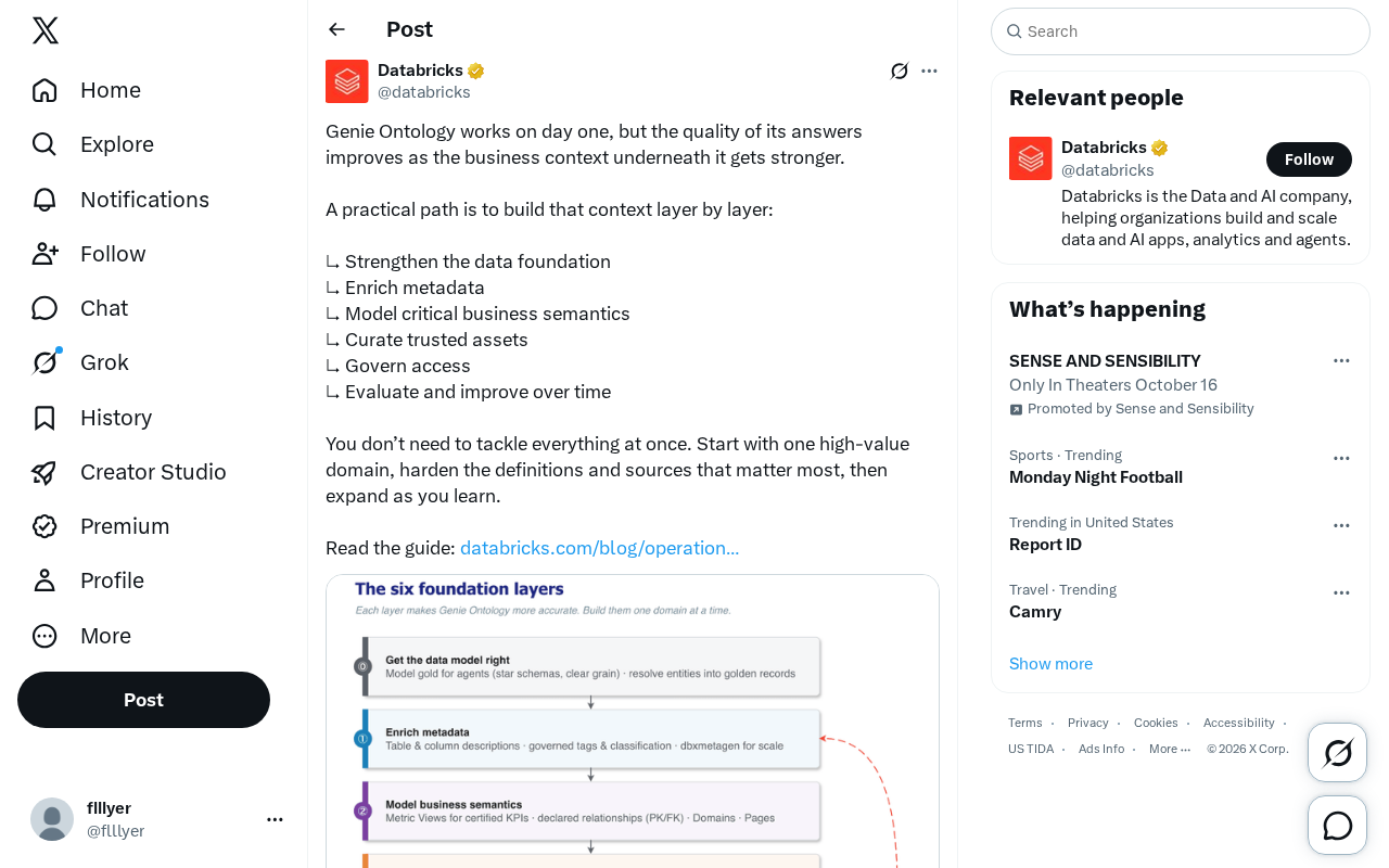 Genie Ontology in Practice: How to Build Business Context Layer by Layer to Improve AI Q&A Quality