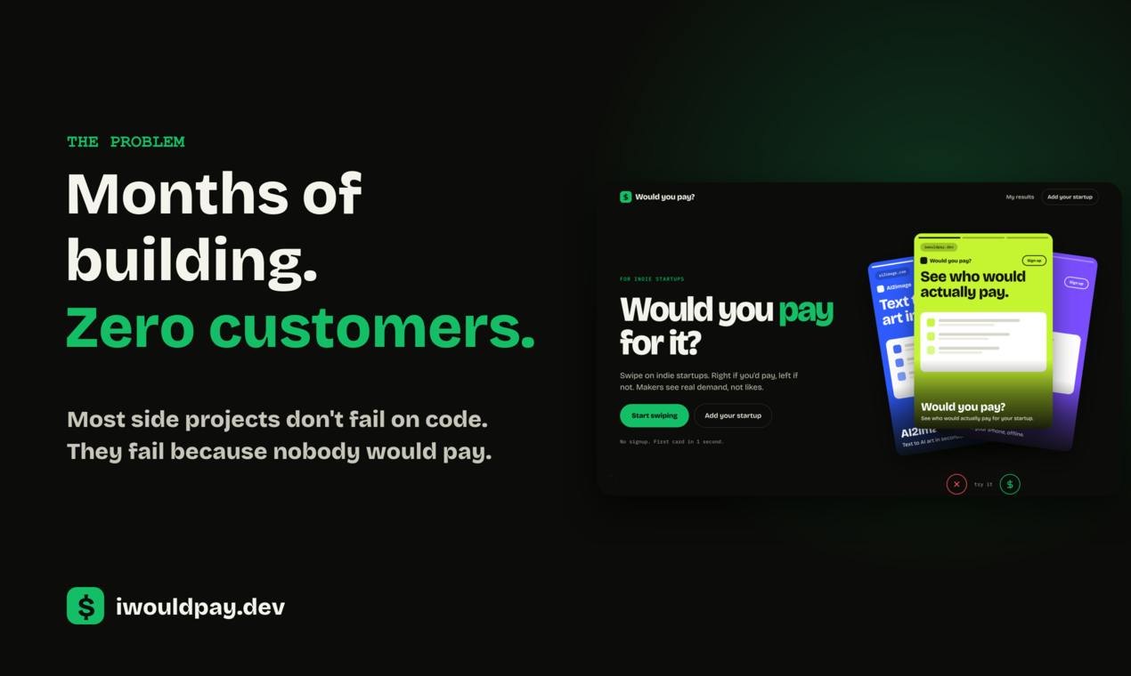 Would You Pay?: Validate Who Will Actually Pay Before You Build