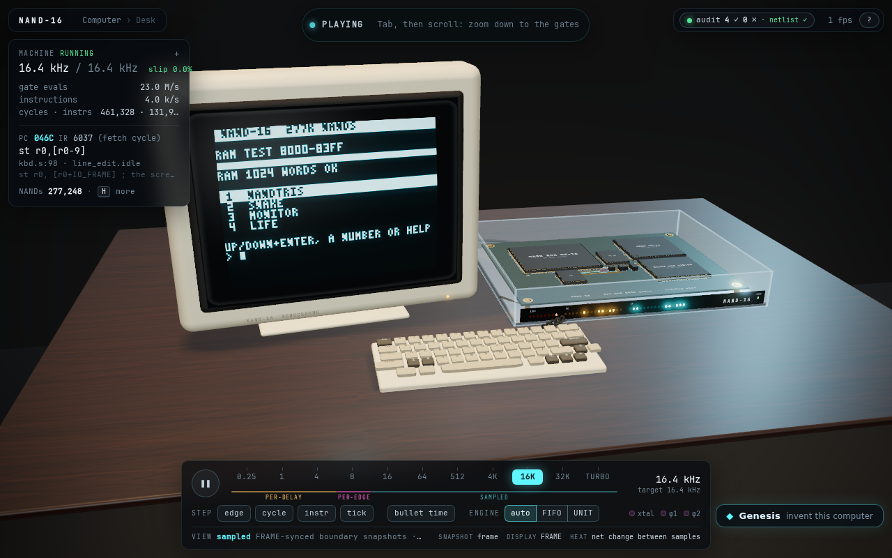 NAND-16: Building a Computer from Scratch with 277,248 NAND Gates