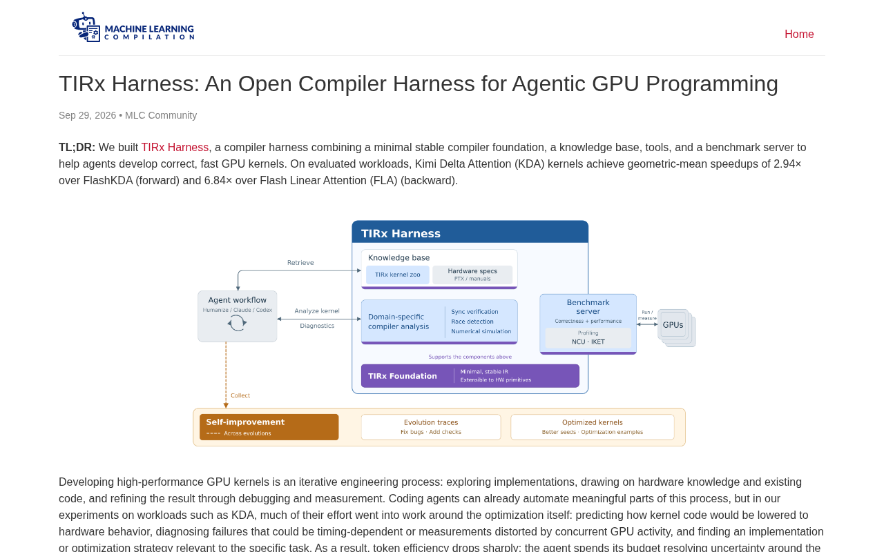 TIRx Harness: An Open-Source Compiler Framework for Agentic GPU Programming
