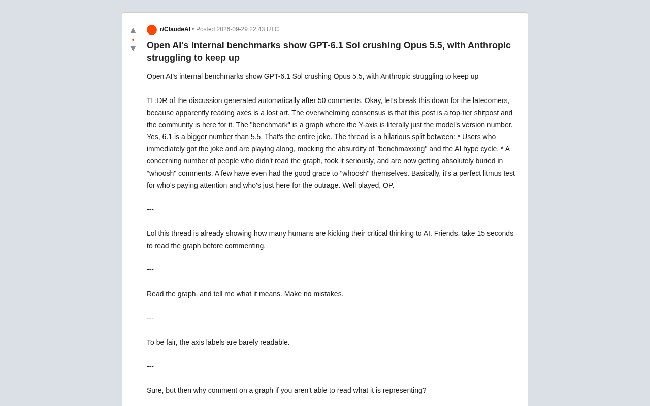 一张"跑分神图"引爆Reddit:AI基准测试的荒诞真相