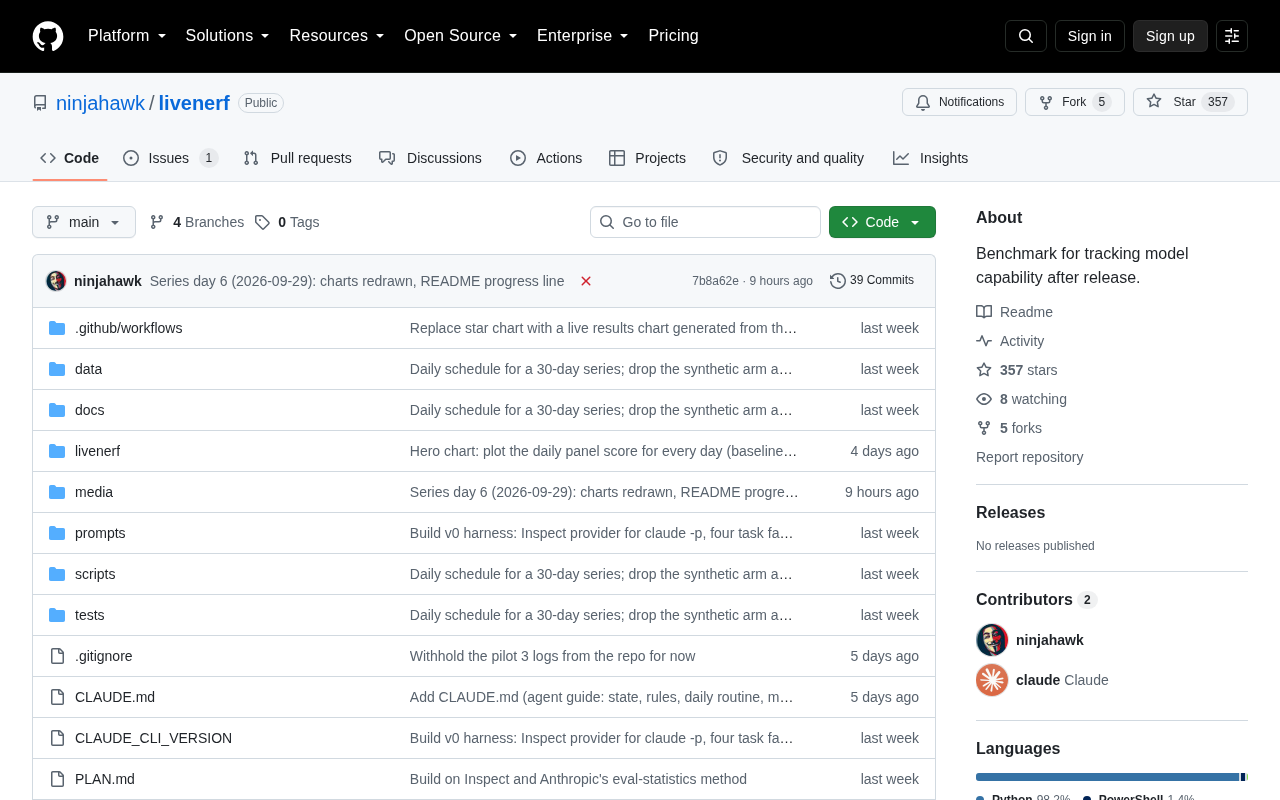 Livenerf: Real-Time Tracking of Whether AI Models Are Being Secretly Nerfed