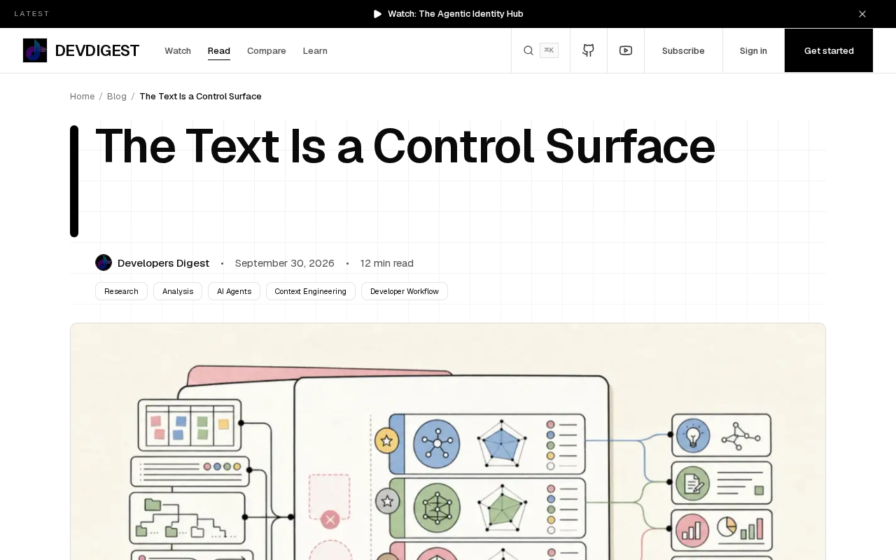 Text as a Control Surface: Why Context Hygiene Becomes More Valuable as Models Get Stronger