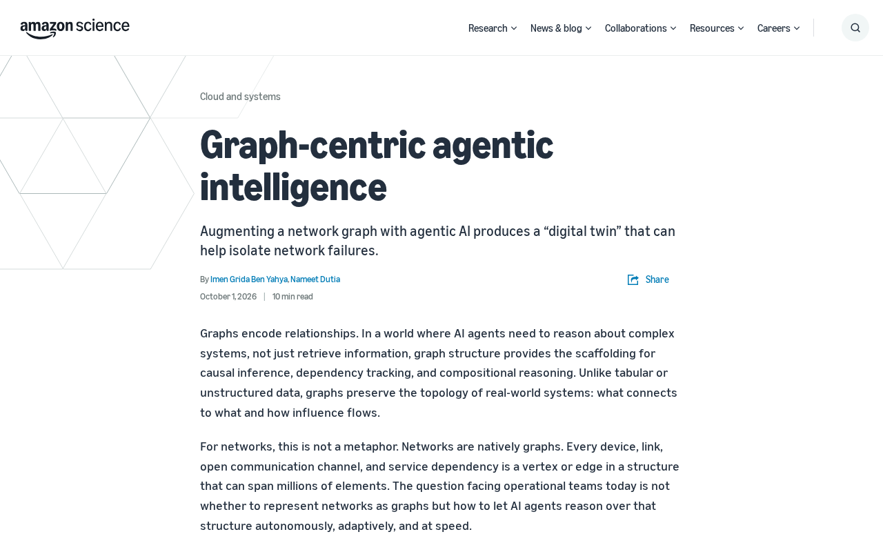 Graph-Driven Agentic AI: Building a Digital Twin for Network Operations