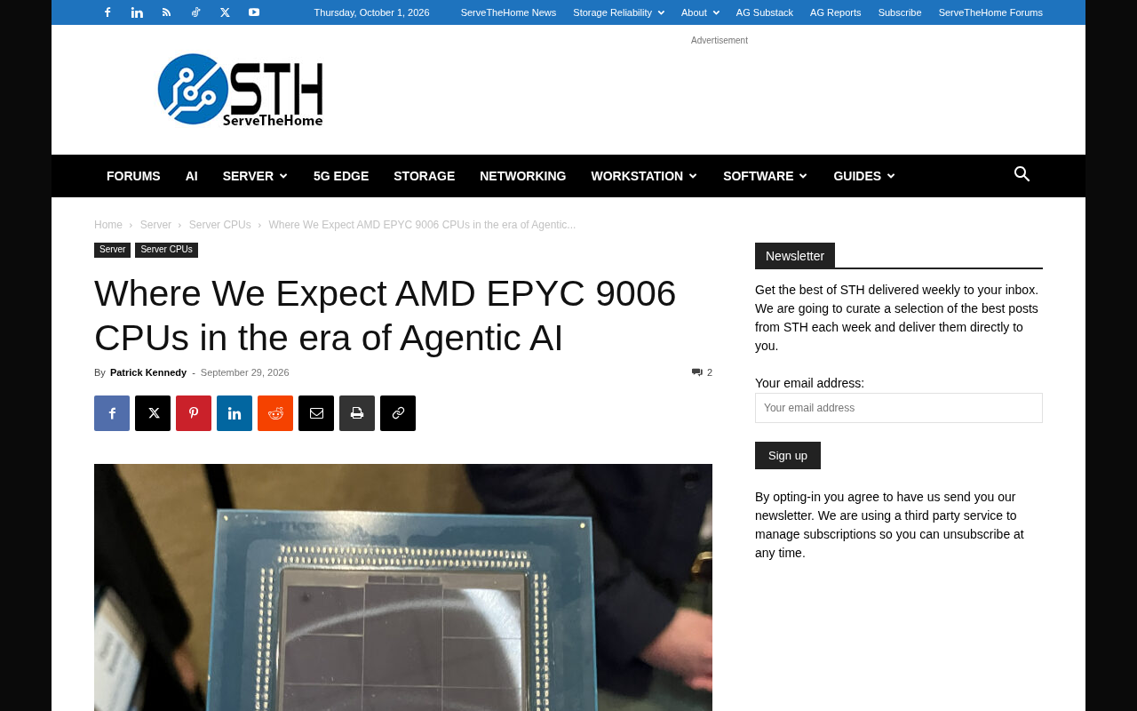AMD EPYC 9006: Positioning Server CPUs for the Agentic AI Era