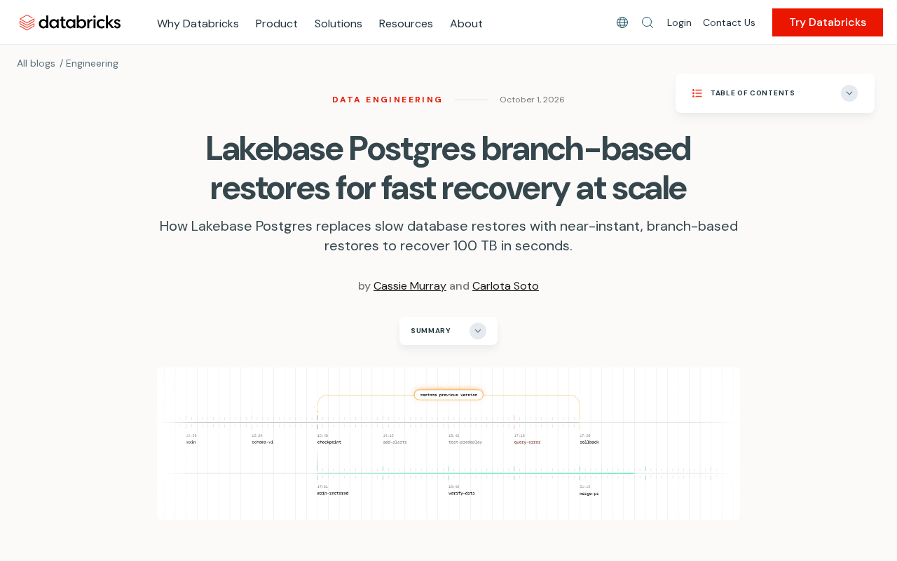 Lakebase Postgres Branch-Based Restores: A New Approach to Fast Recovery for Large-Scale OLTP