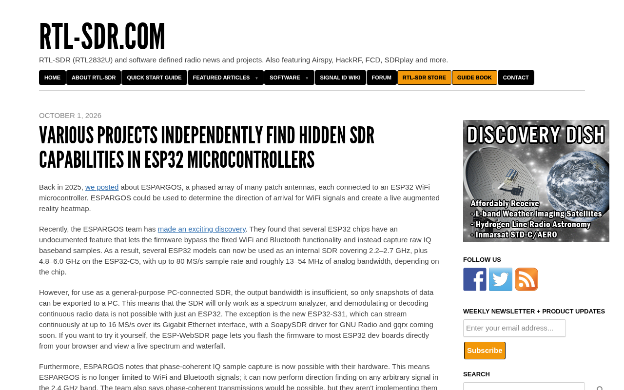 rss source: Various Projects Find Hidden SDR Capabilities in ESP32 Microcontrollers