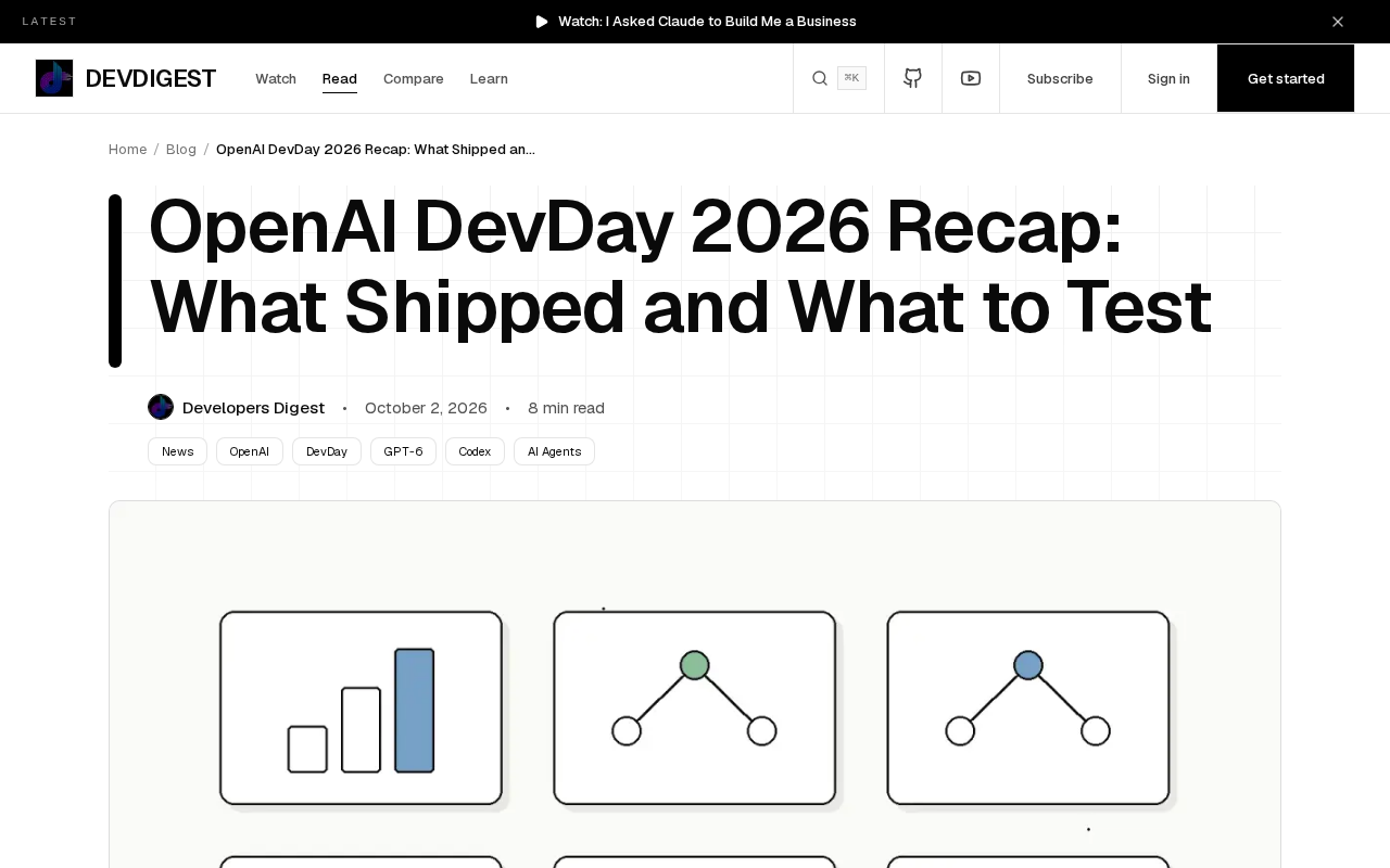 OpenAI DevDay 2026全解析:GPT-6.1 Sol与四大新API