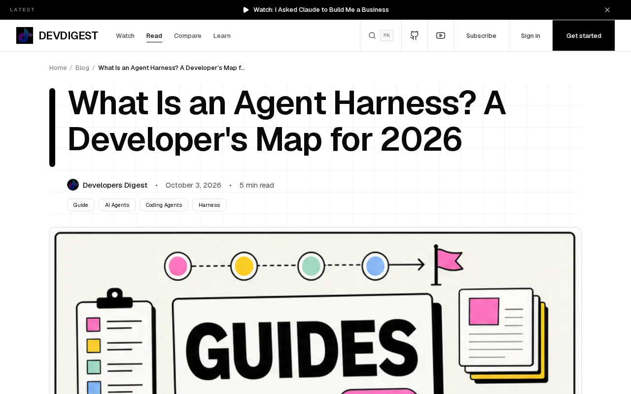 Agent Harness Developer Framework Diagram