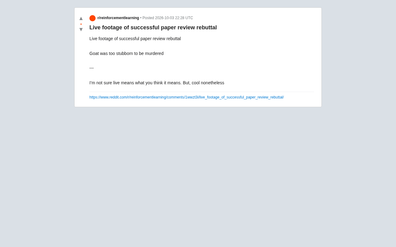 Behind a Reddit Joke: The Real Battle of Academic Paper Rebuttals