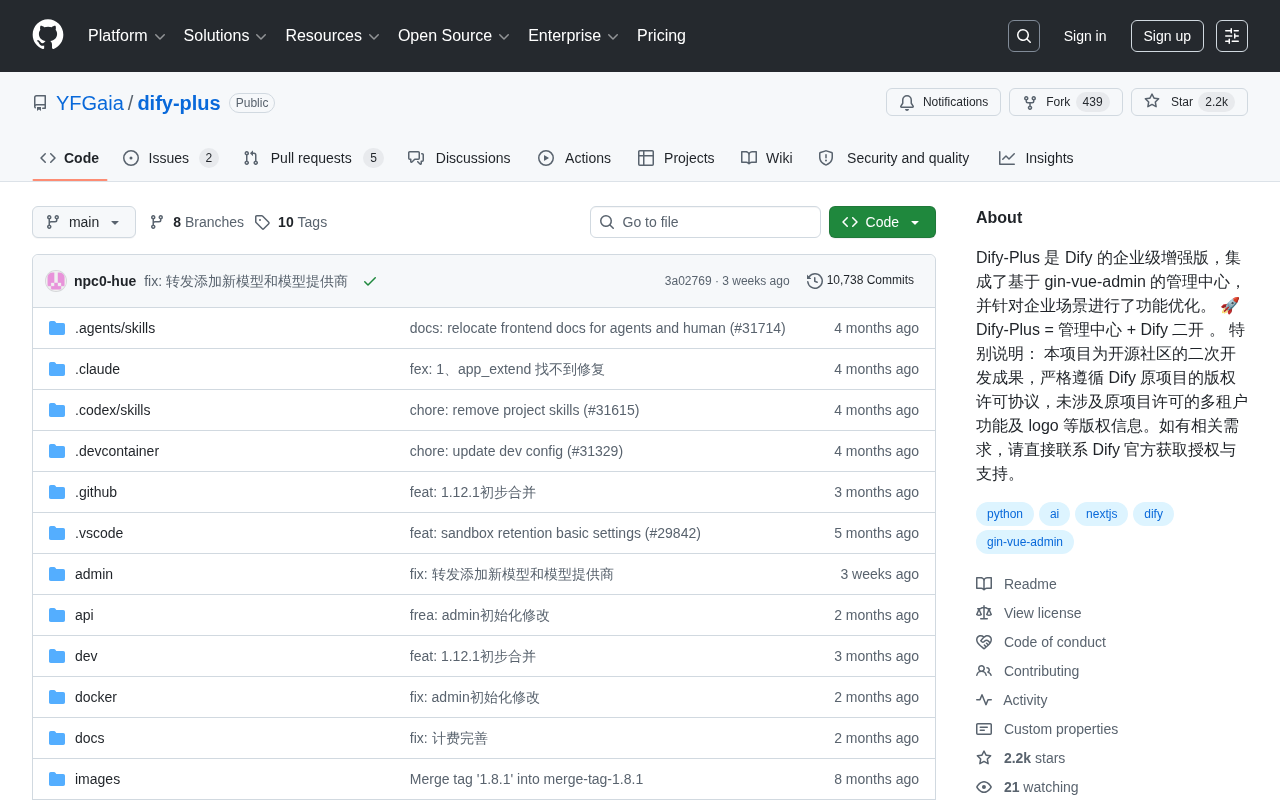 Dify-Plus深度解析:开源企业级AI应用平台增强方案