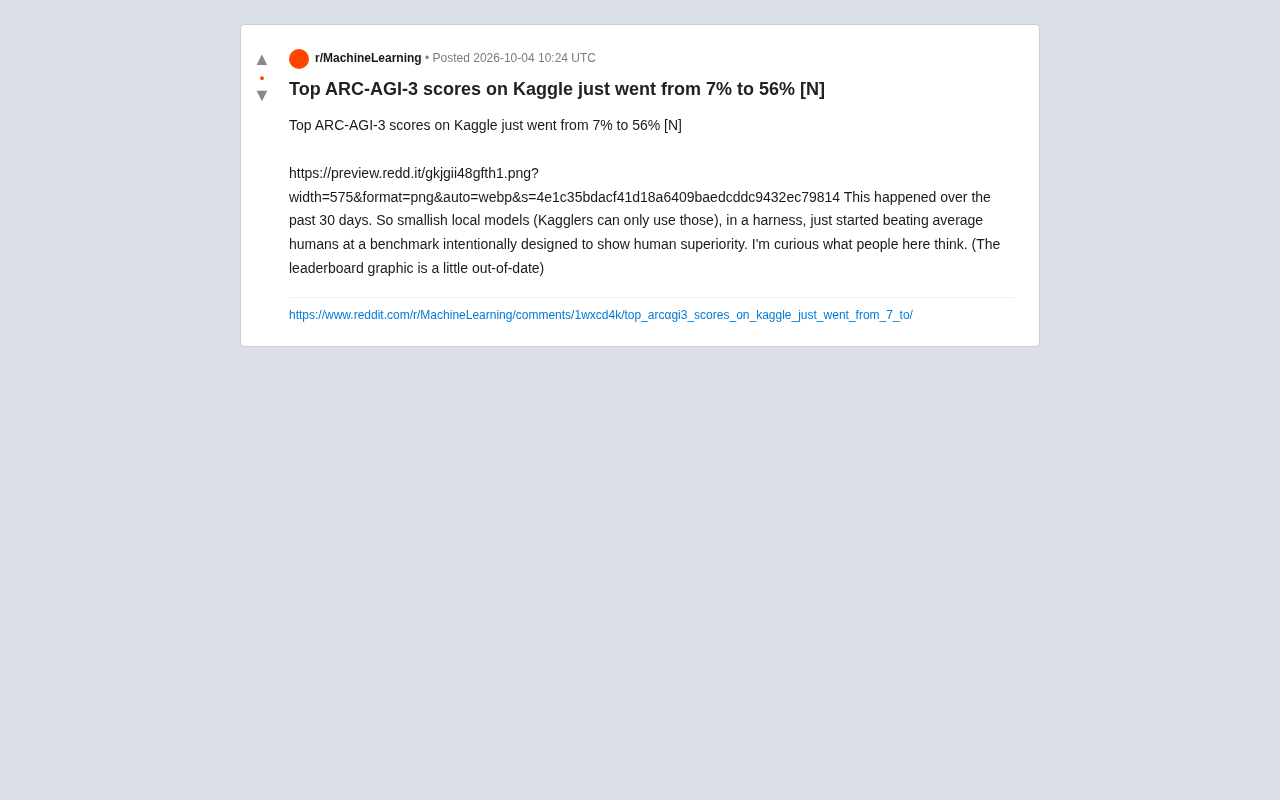 ARC-AGI-3 Leaderboard Shakeup: Kaggle Scores Surge from 7% to 56% in 30 Days