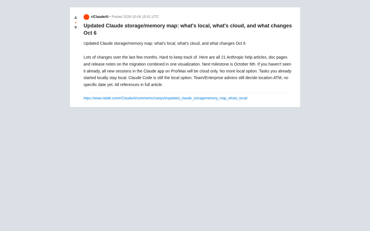 Claude's Storage Architecture Overhaul: The Line Between Local and Cloud Is Being Redrawn