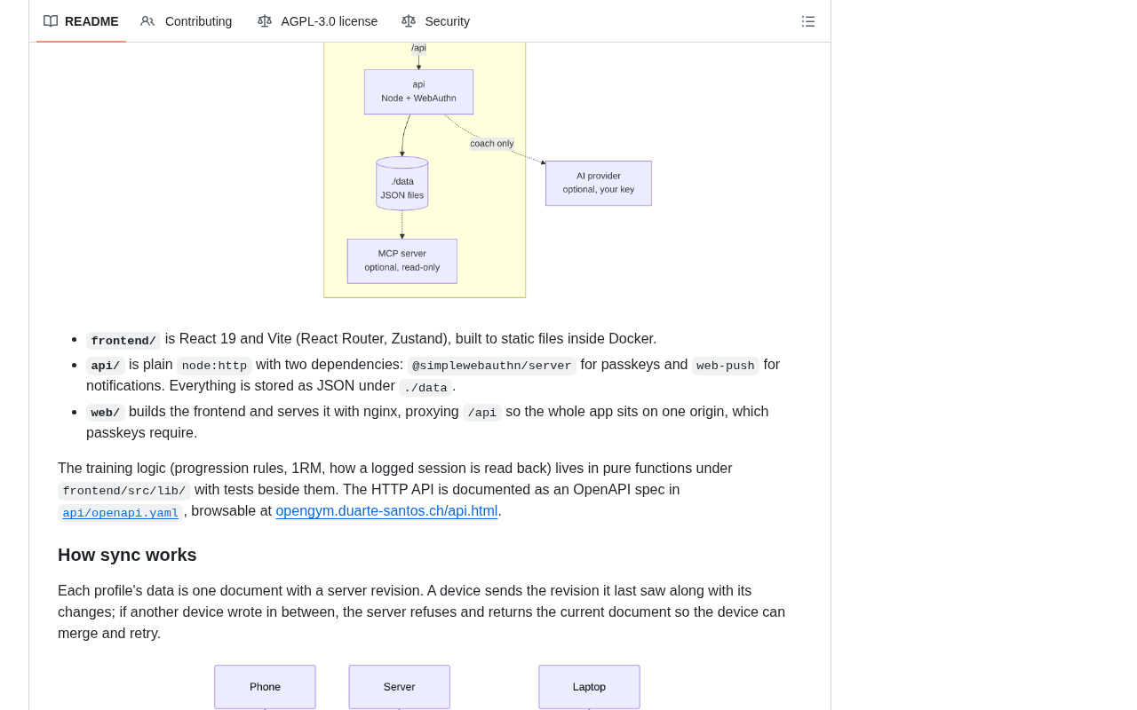 github source: DuarteSantos8/openGym: Self-hosted gym & body-weight tracker — plan routines, log workouts (superset
