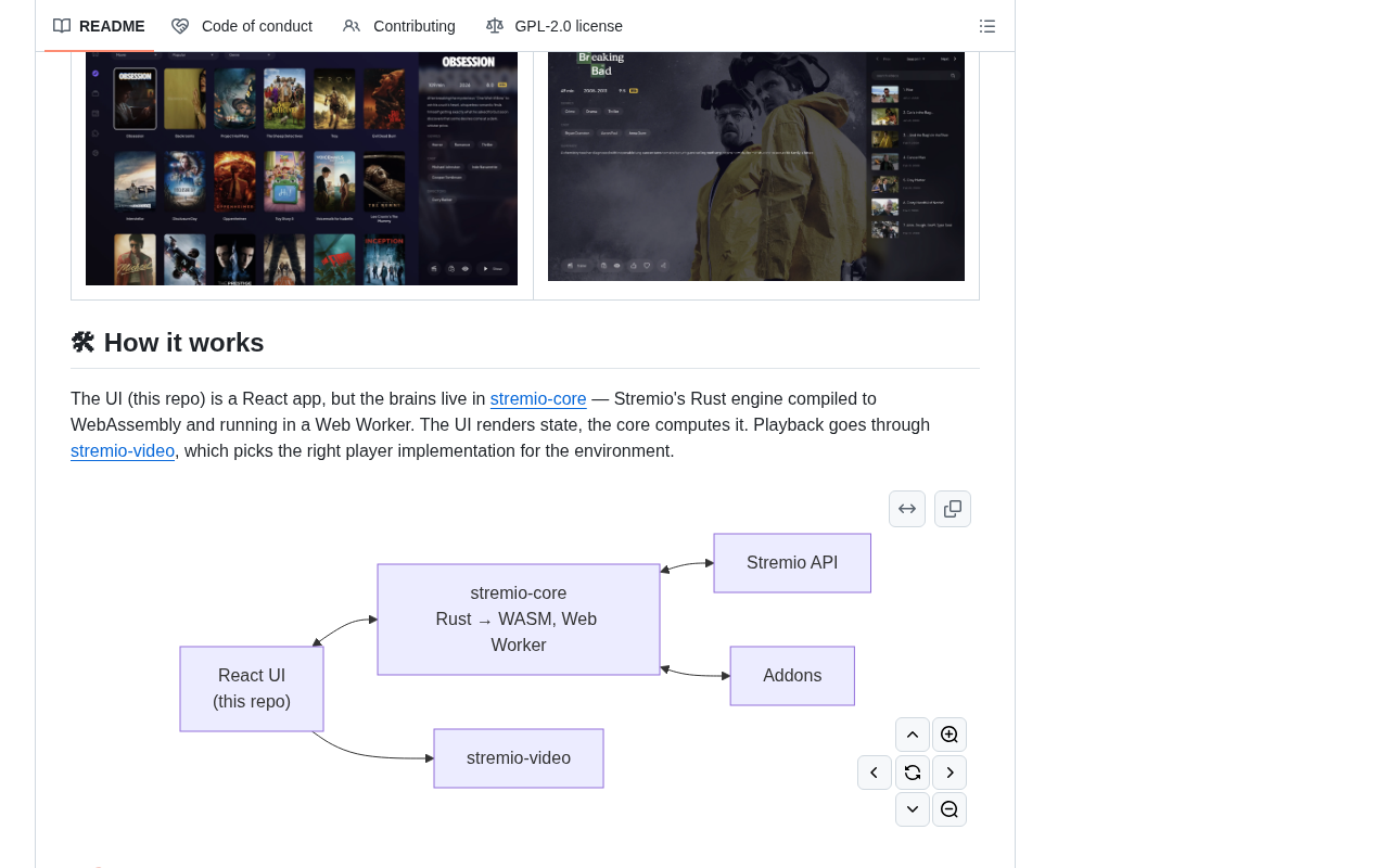 github source: Stremio/stremio-web: Stremio - Freedom to Stream