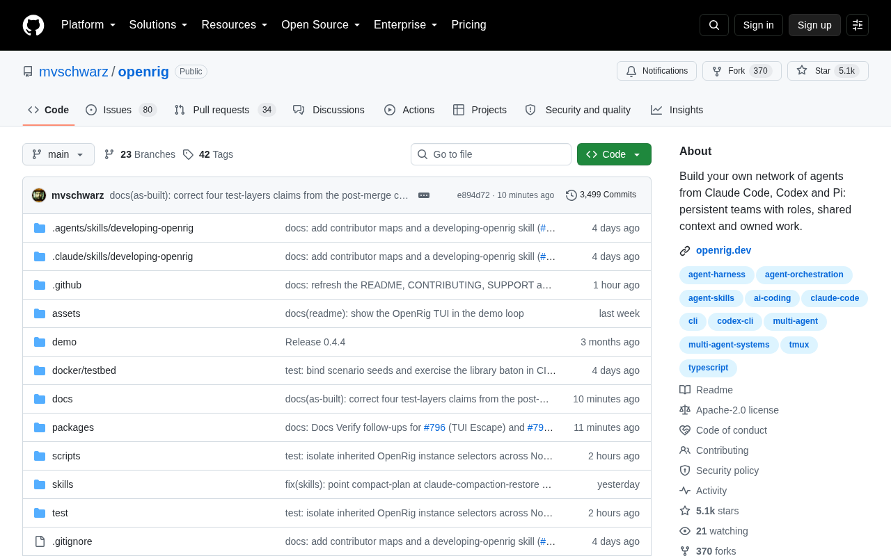 openrig: Build Your Persistent Agent Team with Claude Code and Codex