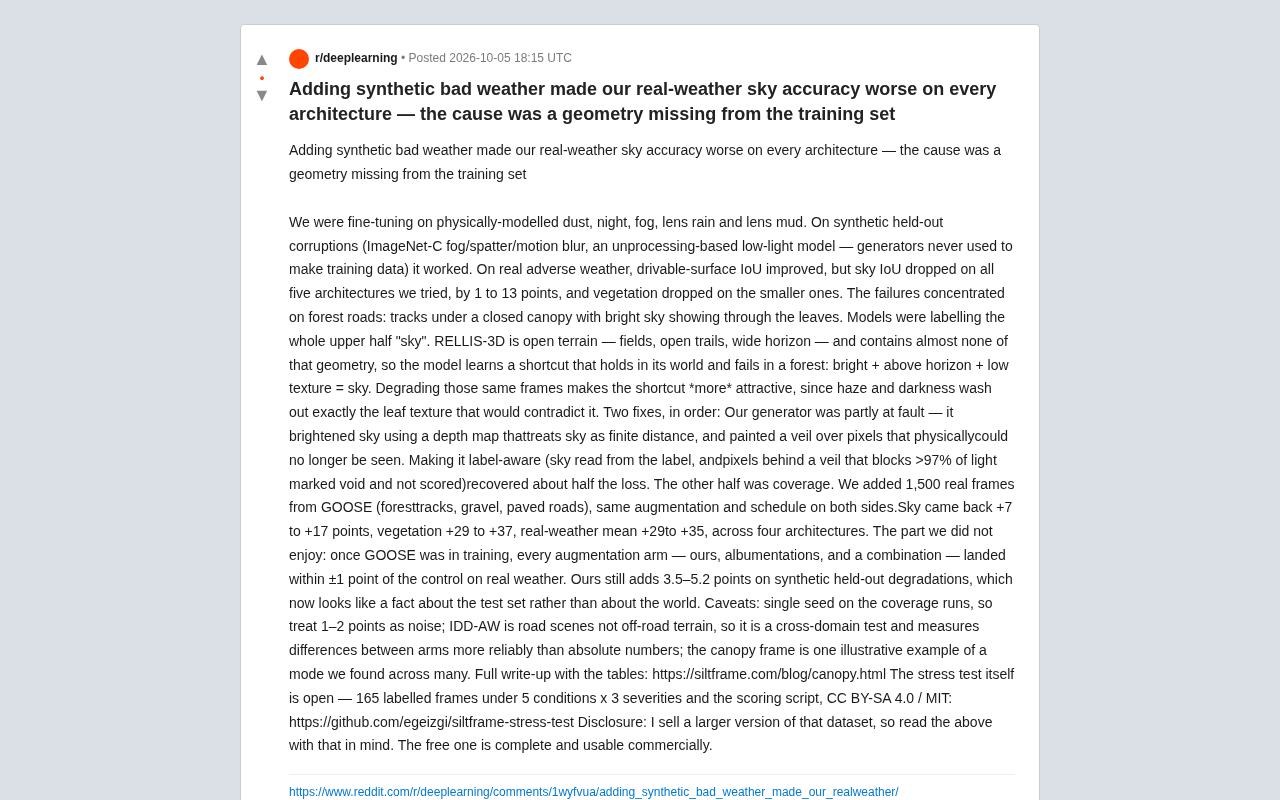 Reddit original post discussion