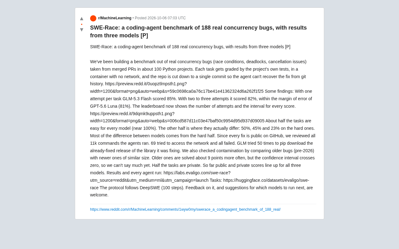 SWE-Race Benchmark: 188 Real-World Concurrent Bugs Put AI Coding Agents to the Test