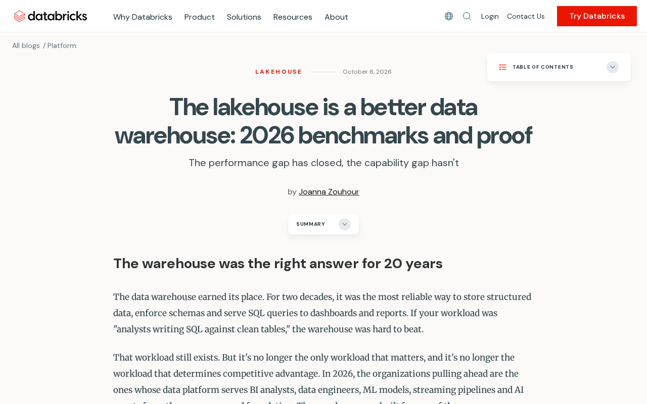 The Lakehouse Is Replacing the Data Warehouse: Architectural Evolution and Practical Insights