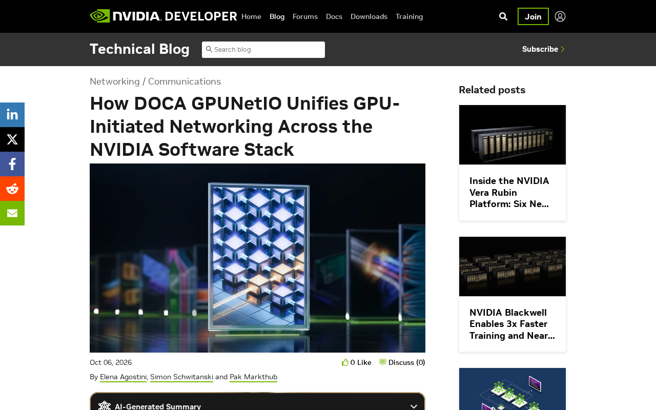 DOCA GPUNetIO: Unifying GPU-Initiated Networking Across the NVIDIA Software Stack