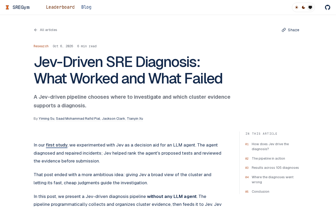 AI-Driven SRE Diagnosis in Practice: What Worked and What Failed