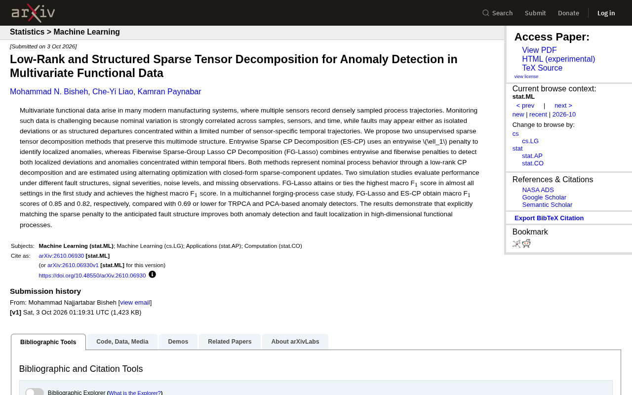 A New Approach to Sparse Tensor Decomposition: Breakthrough in Anomaly Detection for Multivariate Functional Data