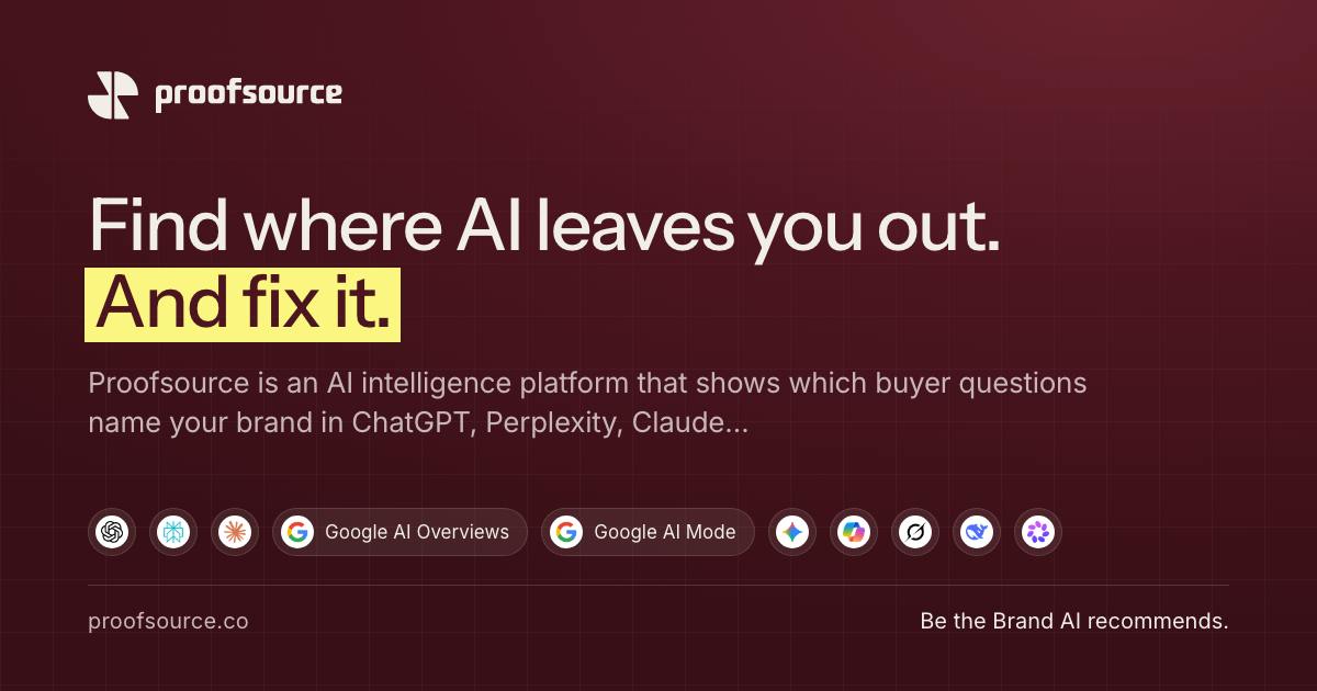 Proofsource: When Buyers Ask ChatGPT, Is Your Brand Getting Mentioned?