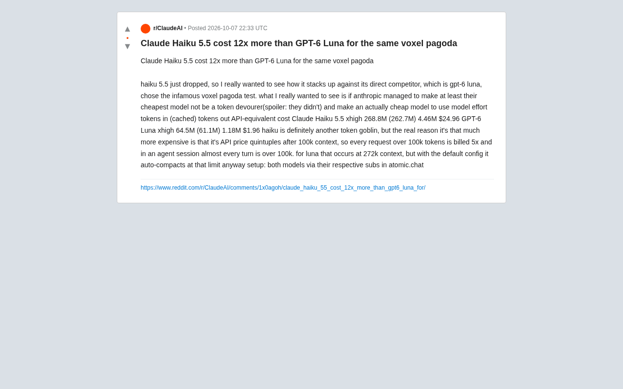 Real-World Test: Claude Haiku 5.5 Costs 12x More Than GPT-6 Luna