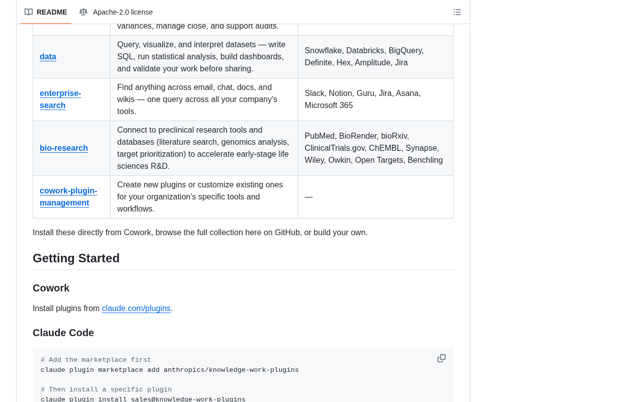 github source: anthropics/knowledge-work-plugins: Open source repository of plugins primarily intended for knowledg