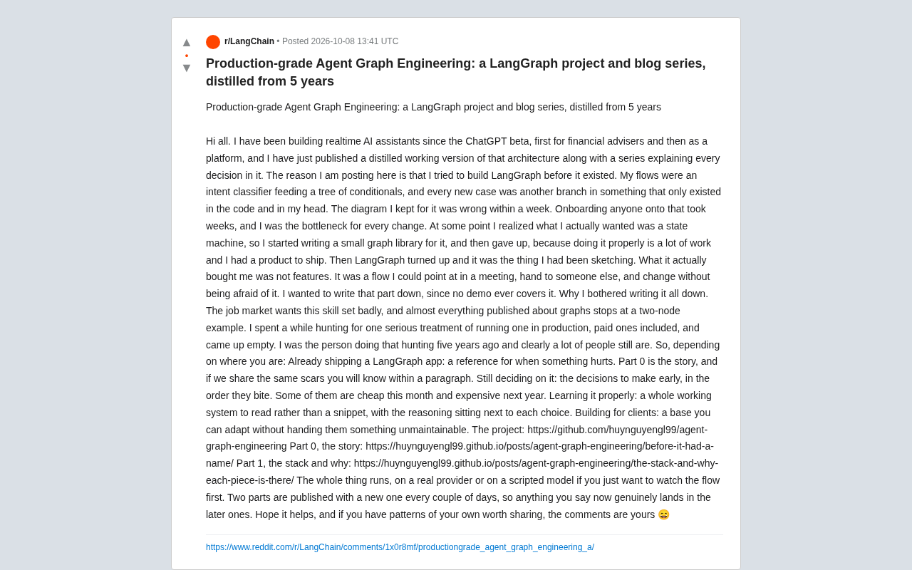 LangGraph in Production: Five Years of Hard-Won Agent Architecture Experience