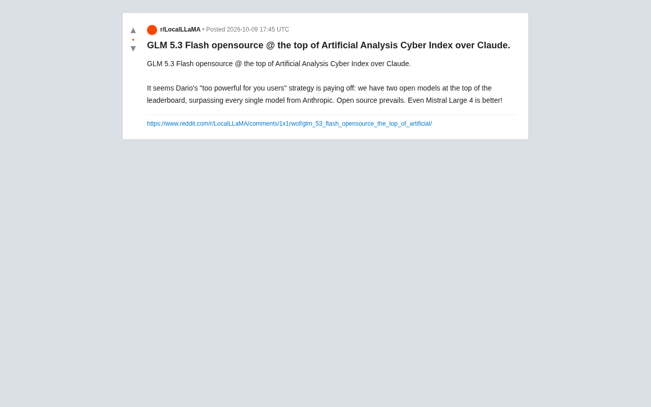 GLM 5.3 Flash Tops Cyber Index, Surpassing Claude