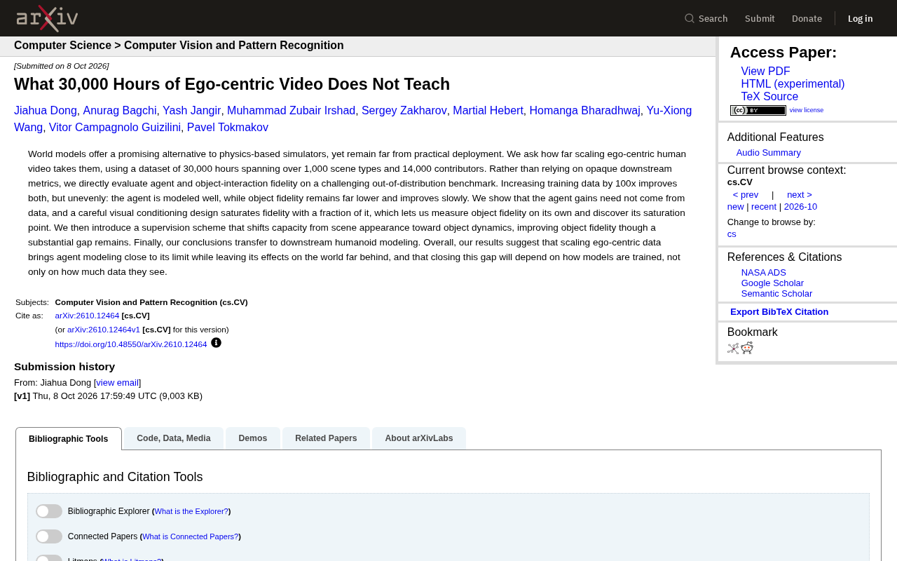 What Can't 30,000 Hours of First-Person Video Teach a World Model?