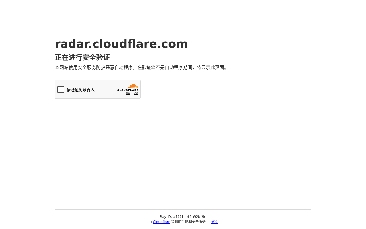 Yandex Data Center Strike Causes Cloudflare Bot Traffic to Plummet
