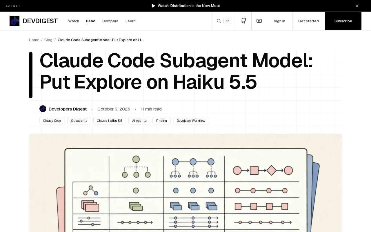 Claude Code Subagent Model Configuration: Running Explore on Haiku 5.5