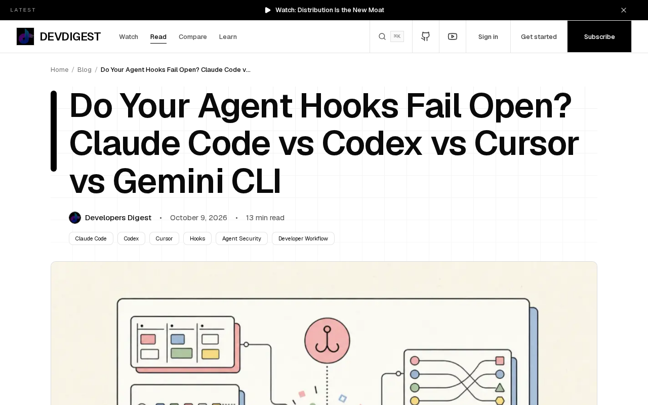 Agent Hook Security Mechanisms Compared: Claude Code, Codex, Cursor, and Gemini CLI — Which Is Most Reliable?