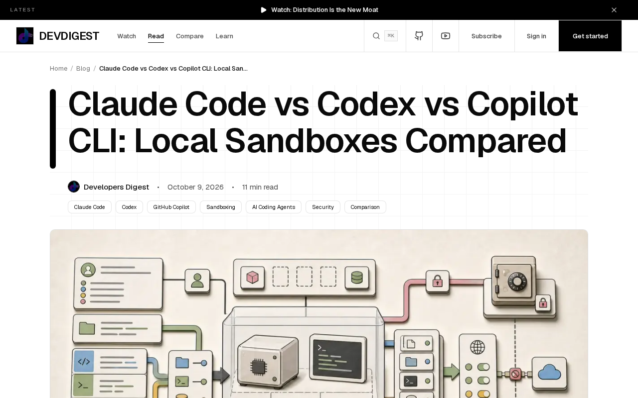 Claude Code vs Codex vs Copilot CLI: Comparing Local Sandbox Mechanisms