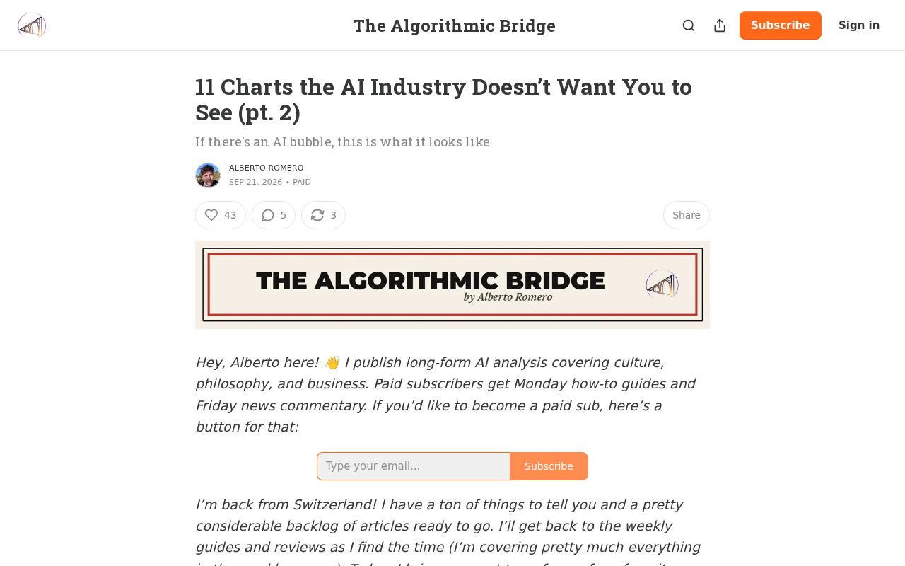 11 Charts the AI Industry Doesn’t Want You to See (pt. 2)