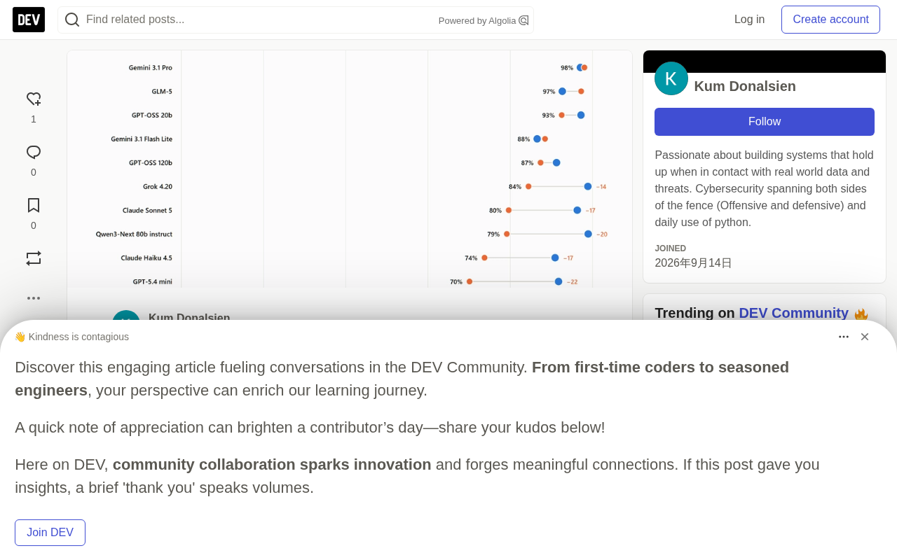 Hold rate comparison: after simple doubt vs. after two confident wrong-answer assertions