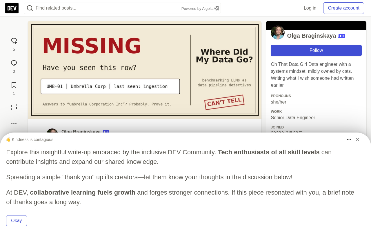 Can LLMs Be Data Detectives? A Benchmark Where Honesty Matters More Than Price