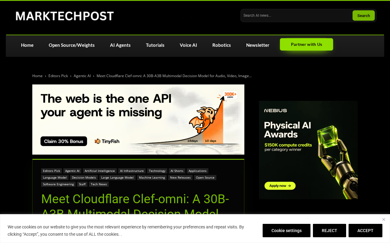 Cloudflare 发布 Clef-omni:多模态决策模型新选择