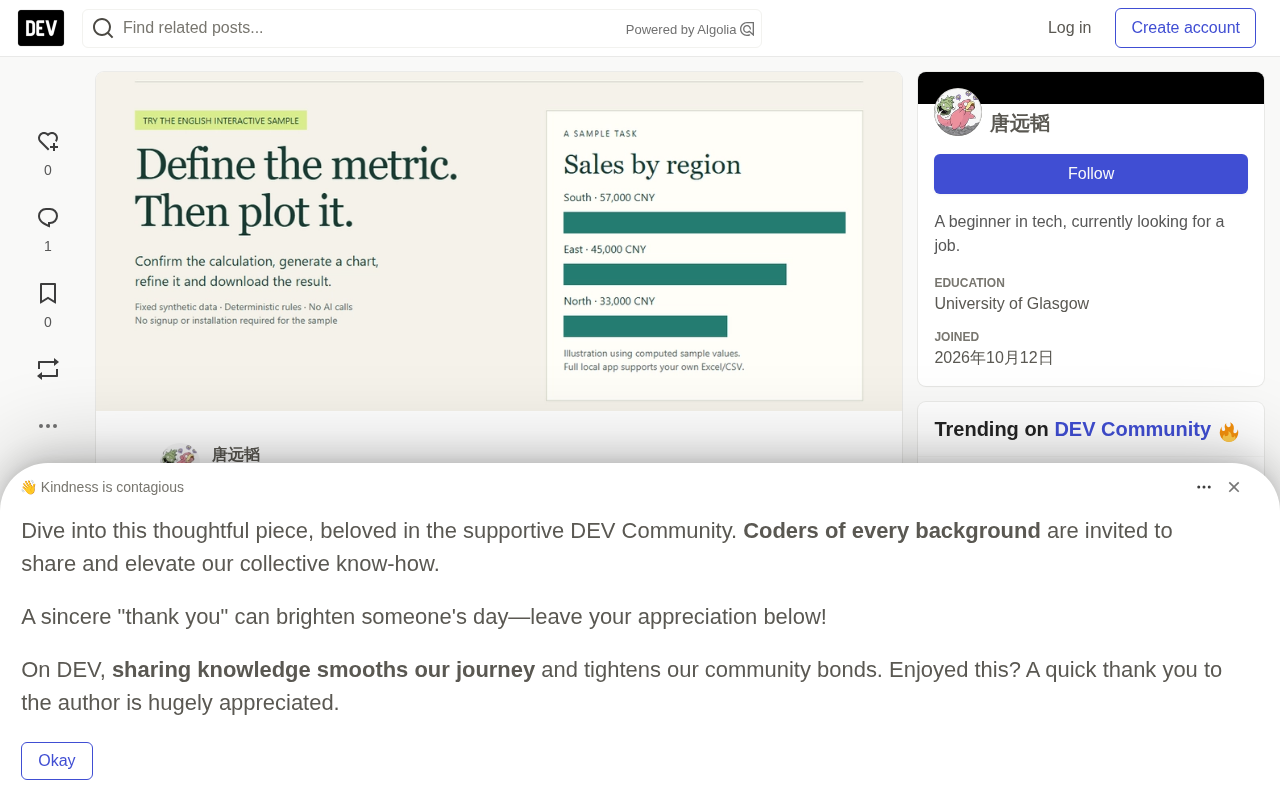 IntentLens: A Local Data Analysis Tool That Makes You Confirm Metric Definitions Before Generating Charts