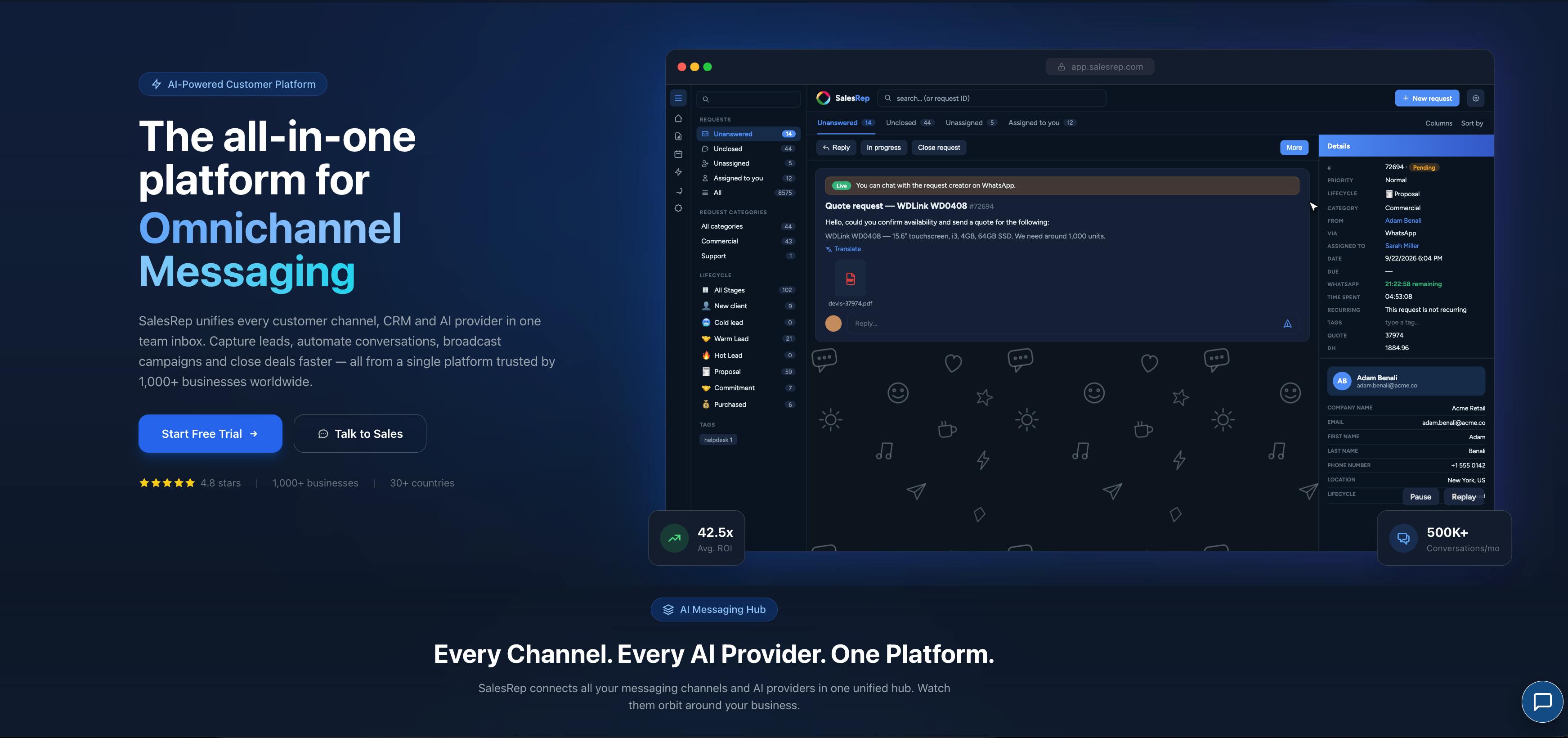 SalesRep.com: A 24/7 AI Sales Rep That Follows Up Until the Deal Closes