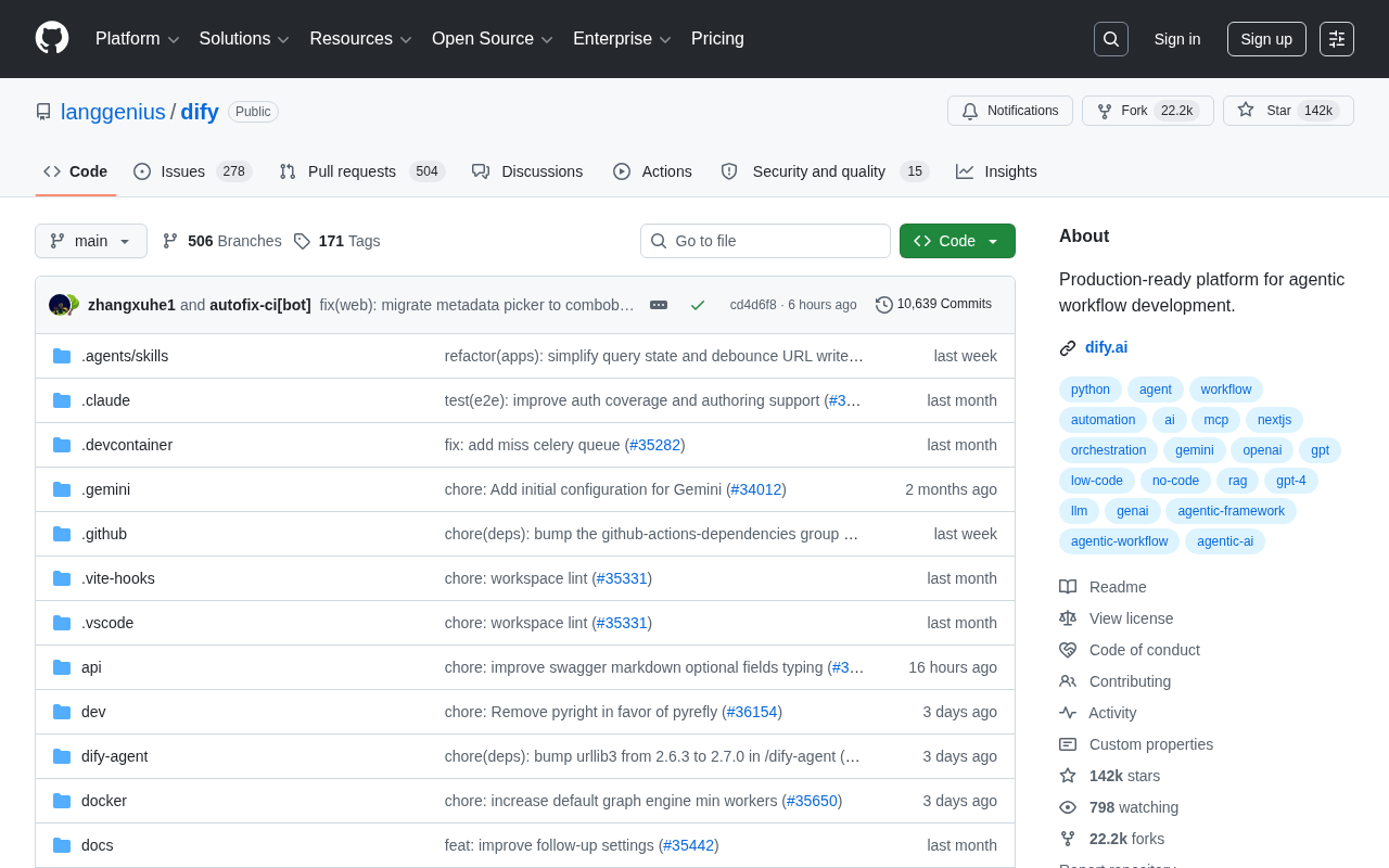 Dify Open Source Platform Deep Dive: The AI Agentic Workflow Tool Behind 140K GitHub Stars