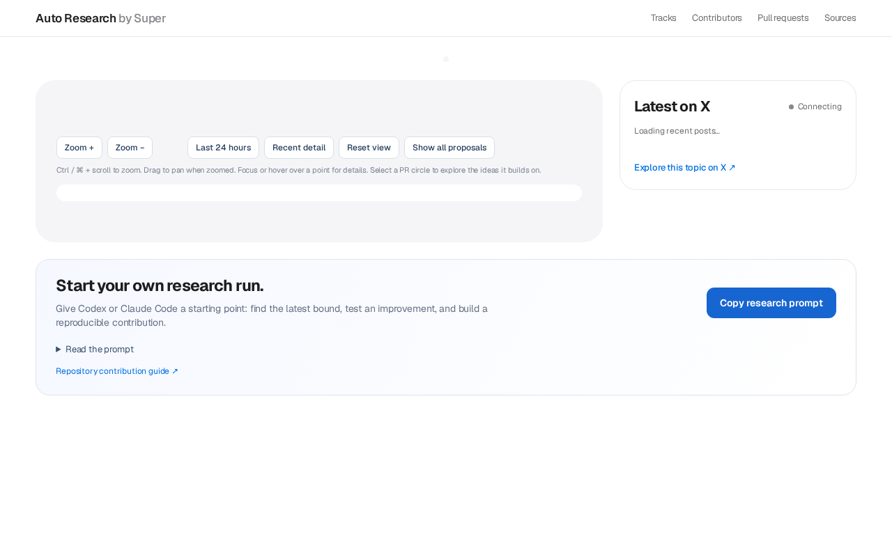 AI Auto-Research Breakthrough: Integer Multiplication Falls Below n log n for the First Time