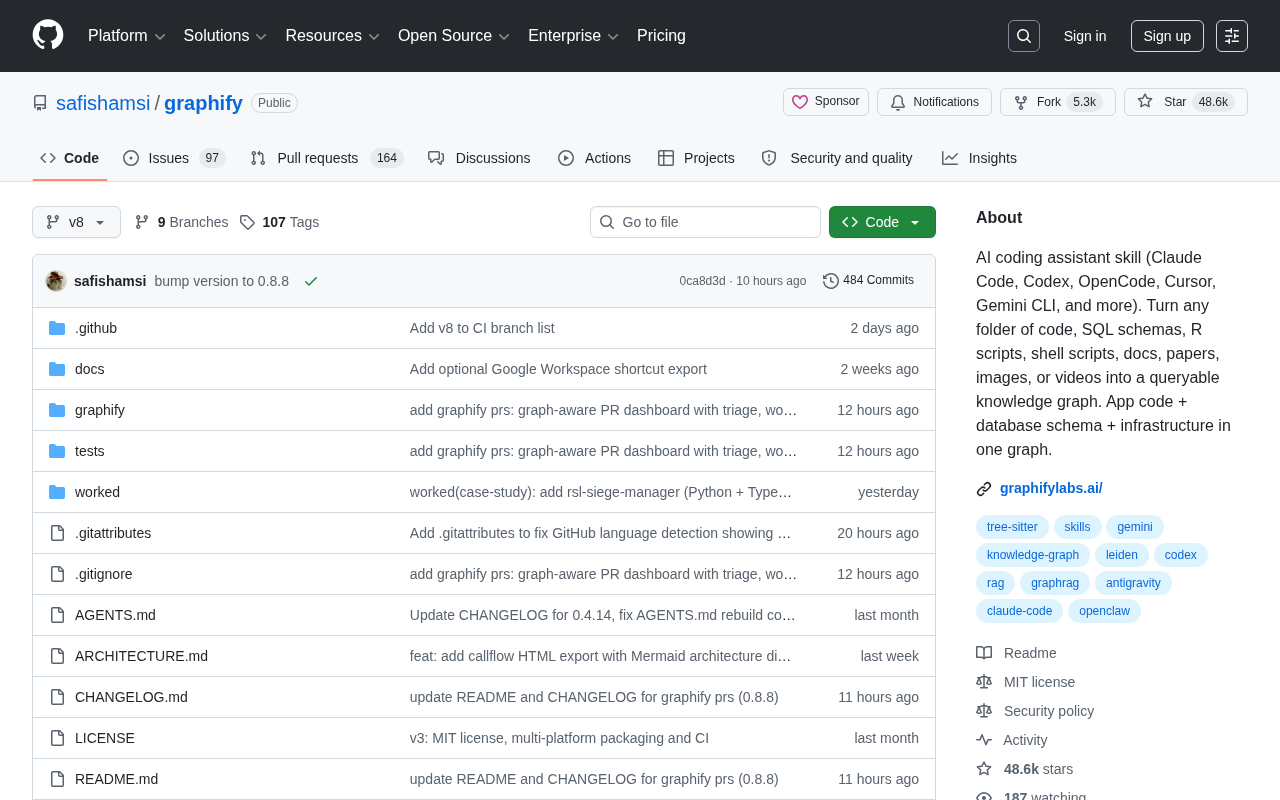 Graphify 知识图谱工具深度解析:给 AI 编程助手装上「上帝视角」到底靠不靠谱?