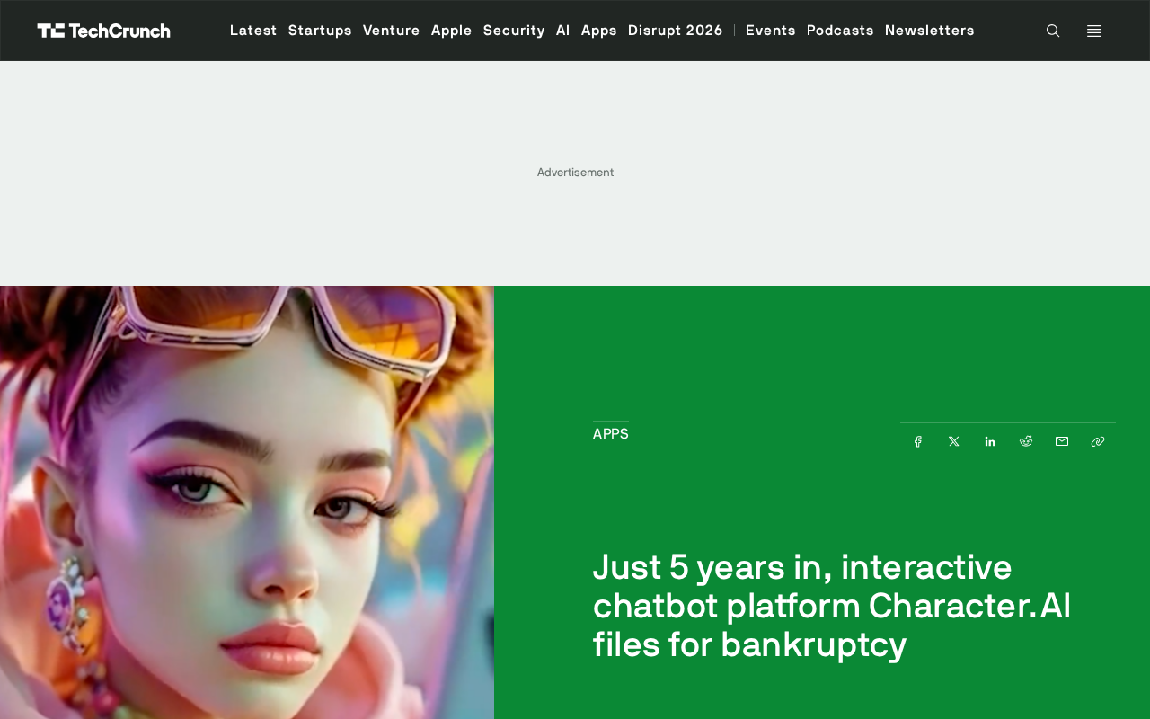 Character.AI Bankruptcy: A Five-Year Rise and Fall, and Disney's Acquisition
