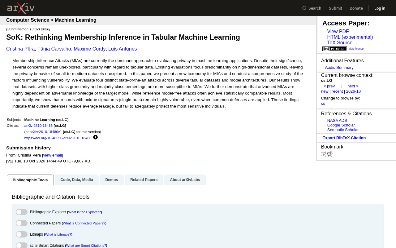 Membership Inference Attacks on Tabular Data: An SoK Reexamination of Privacy Evaluation